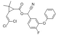 氟氯氰菊酯-CAS:68359-37-5