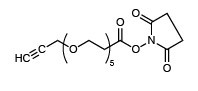 炔丙基-PEG5-NHS酯-CAS:1393330-40-9