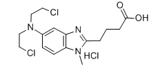 盐酸苯达莫司汀-CAS:3543-75-7