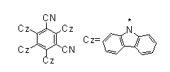 2,4,5,6-四(9-咔唑基)-间苯二腈-CAS:1416881-52-1