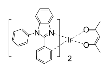 乙酰丙酮酸二(1,2-二苯基苯并咪唑-C2,N)合铱(III)-CAS:725251-25-2