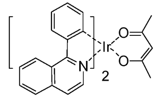 乙酰丙酮酸二(1-苯基异喹啉-C2,N)合铱(III)-CAS:435294-03-4