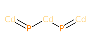 磷化镉-CAS:12014-28-7