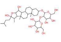 知母皂苷I-CAS:163047-21-0