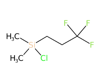 氯二甲基-3,3,3-氟丙基硅烷-CAS:1481-41-0