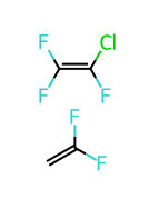 聚氯三氟乙烯-偏氟乙烯共聚物-CAS:9010-75-7
