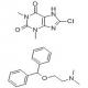 茶苯海明-CAS:523-87-5