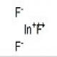 氟化铟-CAS:7783-52-0