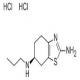 盐酸普拉克索-CAS:104632-25-9