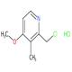 2-氯甲基-4-甲氧基-3-甲基吡啶盐酸盐-CAS:86604-74-2